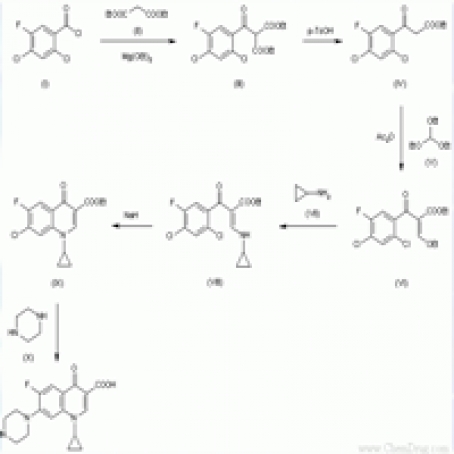 Magnesium Ethoxide